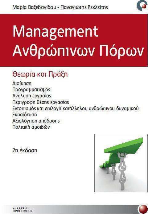 Management ανθρώπινων πόρων, Θεωρία και πράξη
